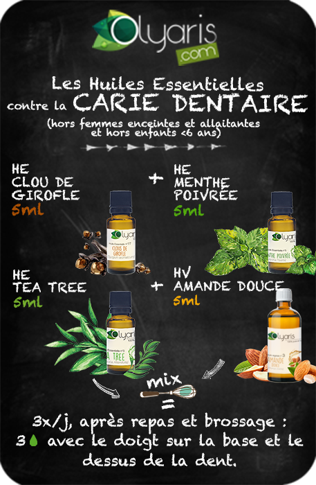 Caries : les Huiles Essentielles à Utiliser par Olyaris